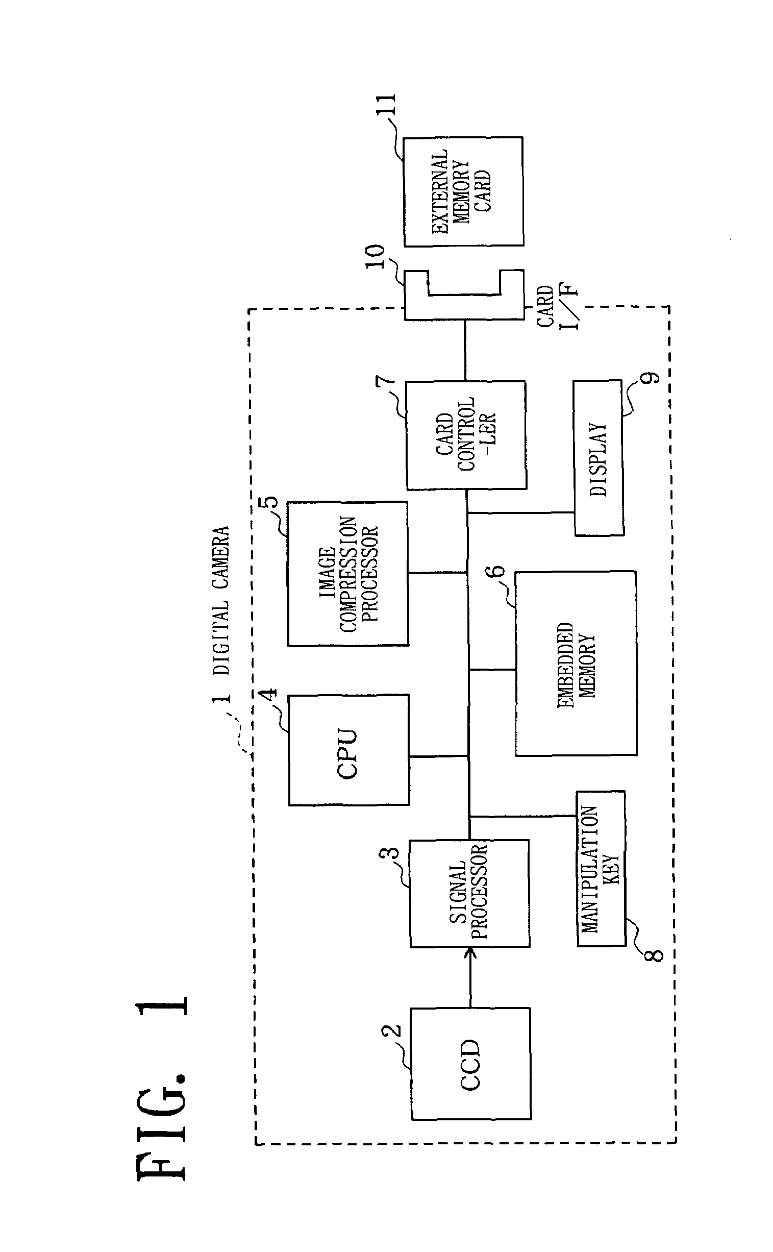 Camera with a temporary delete folder for storing images that are deleted when the memory becomes full