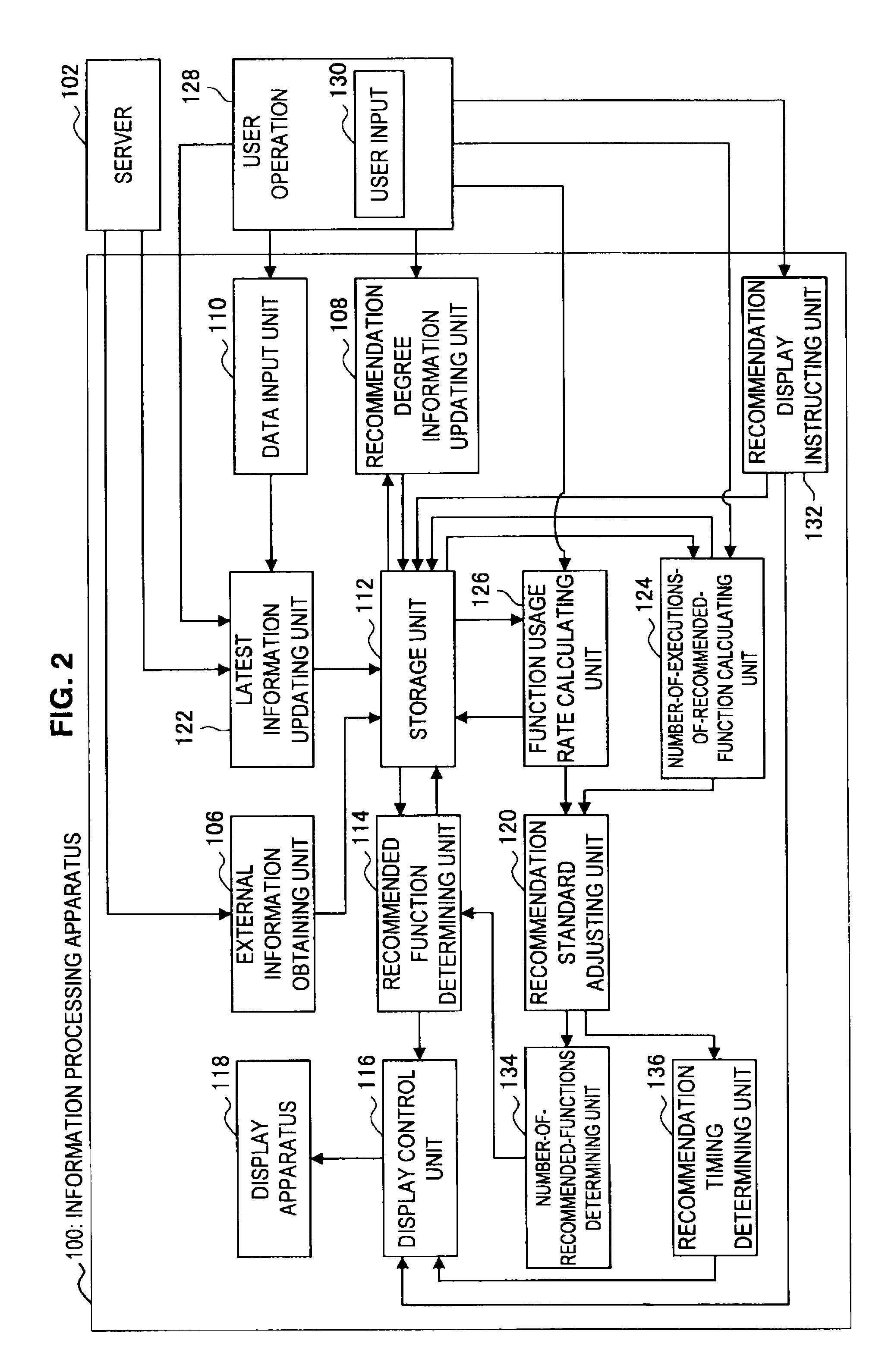 Information processing apparatus and information processing method