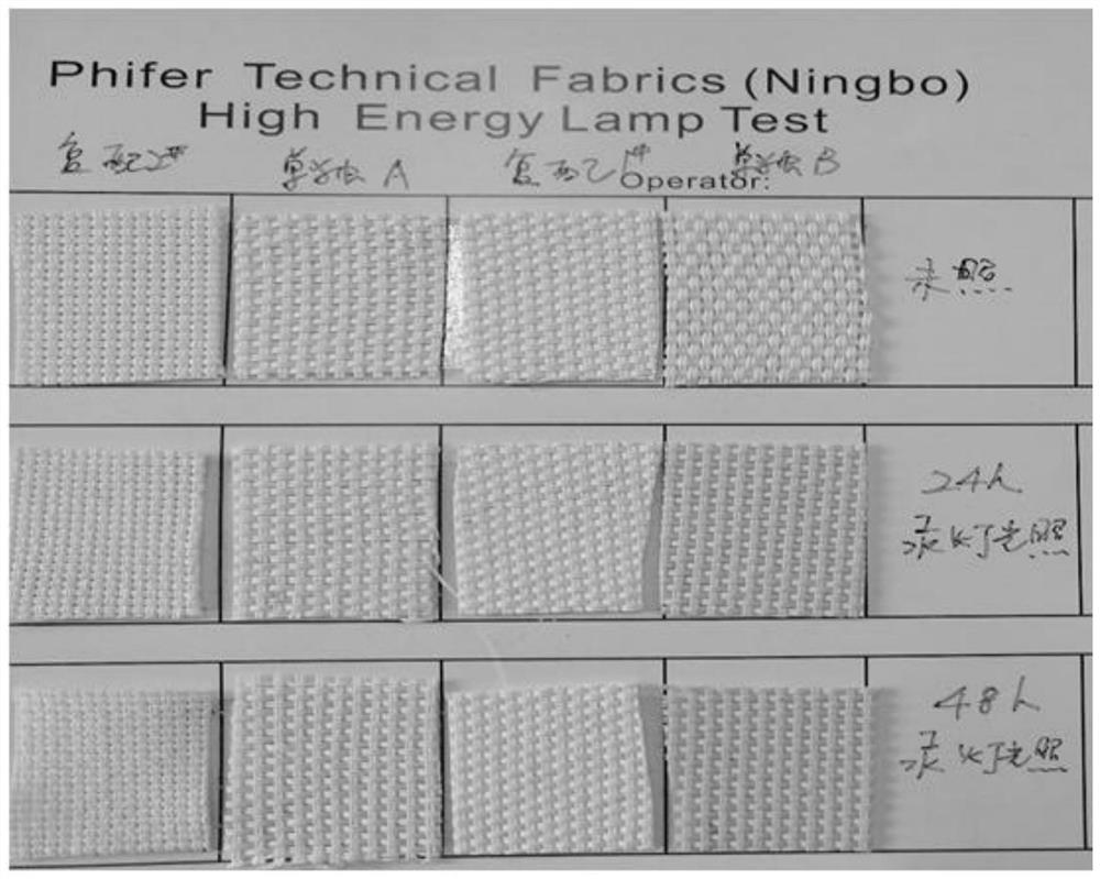 A tpo environmental protection particle for sunny fabrics