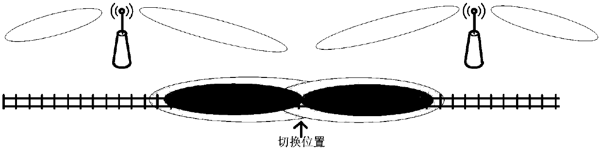 Tunable antenna of base station