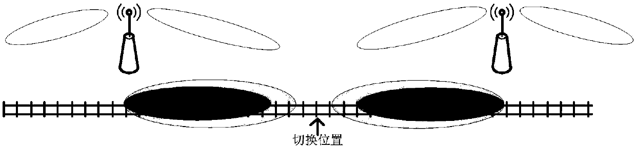 Tunable antenna of base station