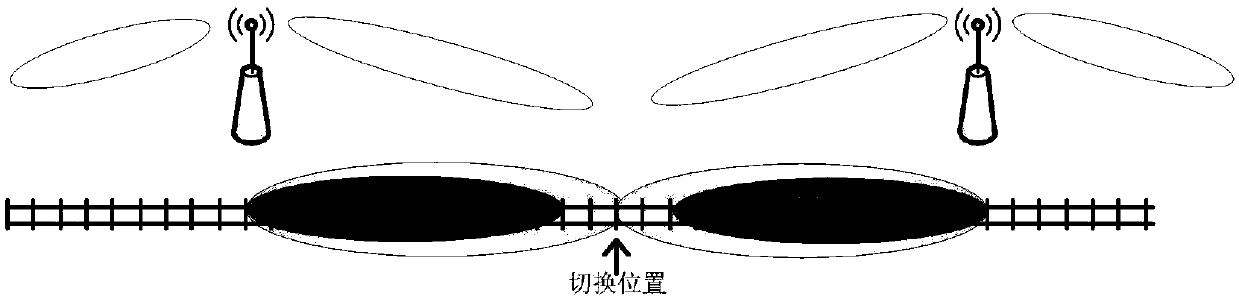 Tunable antenna of base station