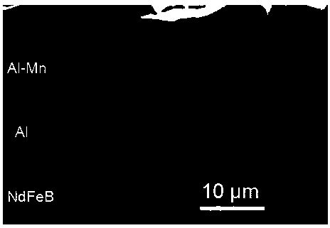 DdFeB magnet surface composite metal protection layer and preparing method thereof