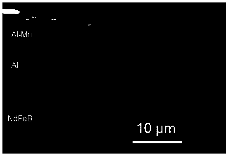 DdFeB magnet surface composite metal protection layer and preparing method thereof