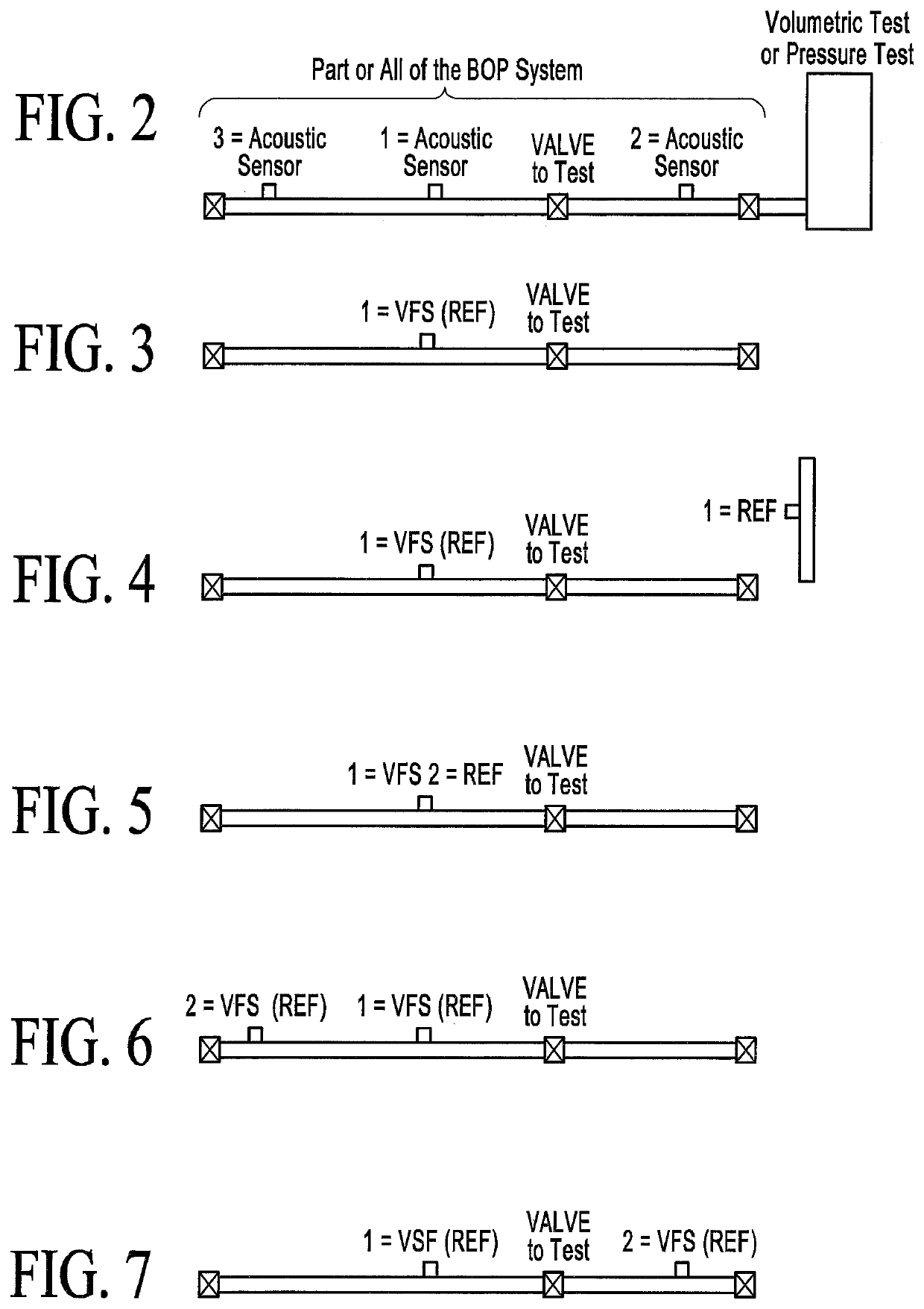 Method and apparatus for testing the blowout preventer (BOP) on a drilling rig