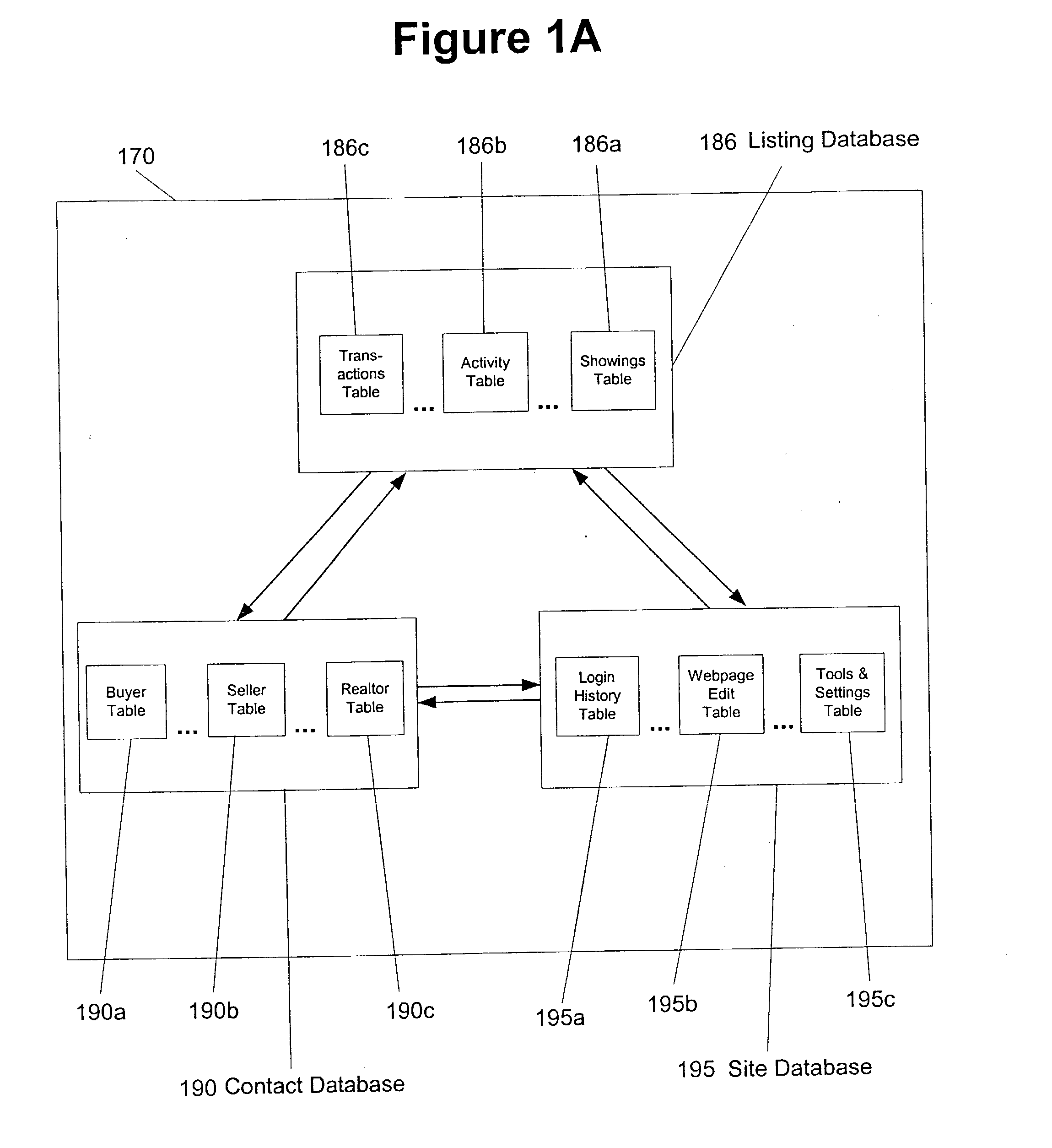 Information and time managing system and method