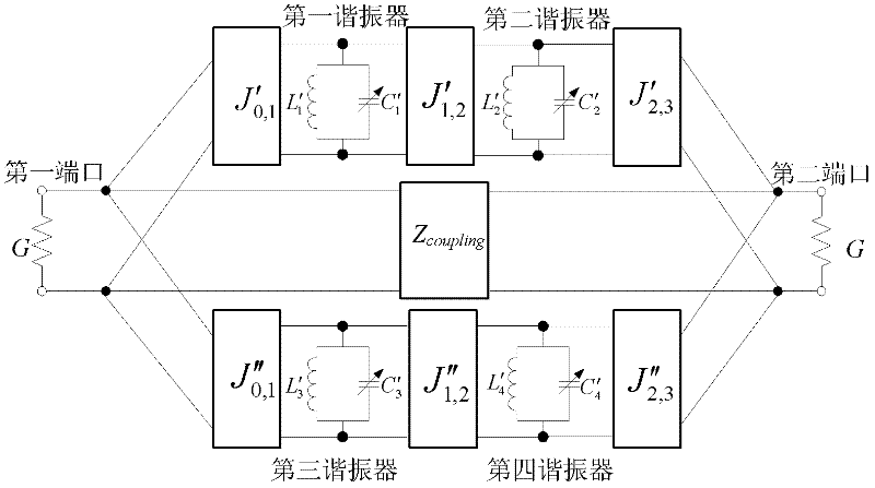 High-selectivity double band-pass filter with independent adjustable passband