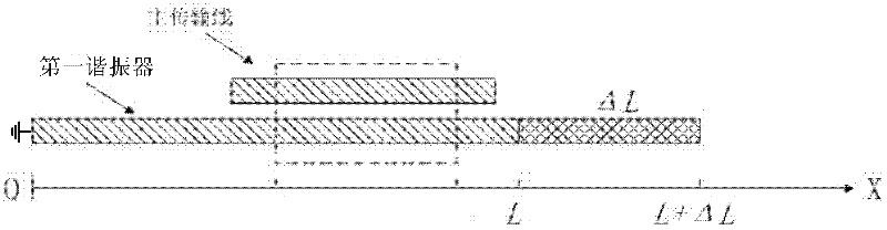 High-selectivity double band-pass filter with independent adjustable passband