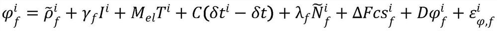 A Multipath Error Modeling Method Applicable to IaaS