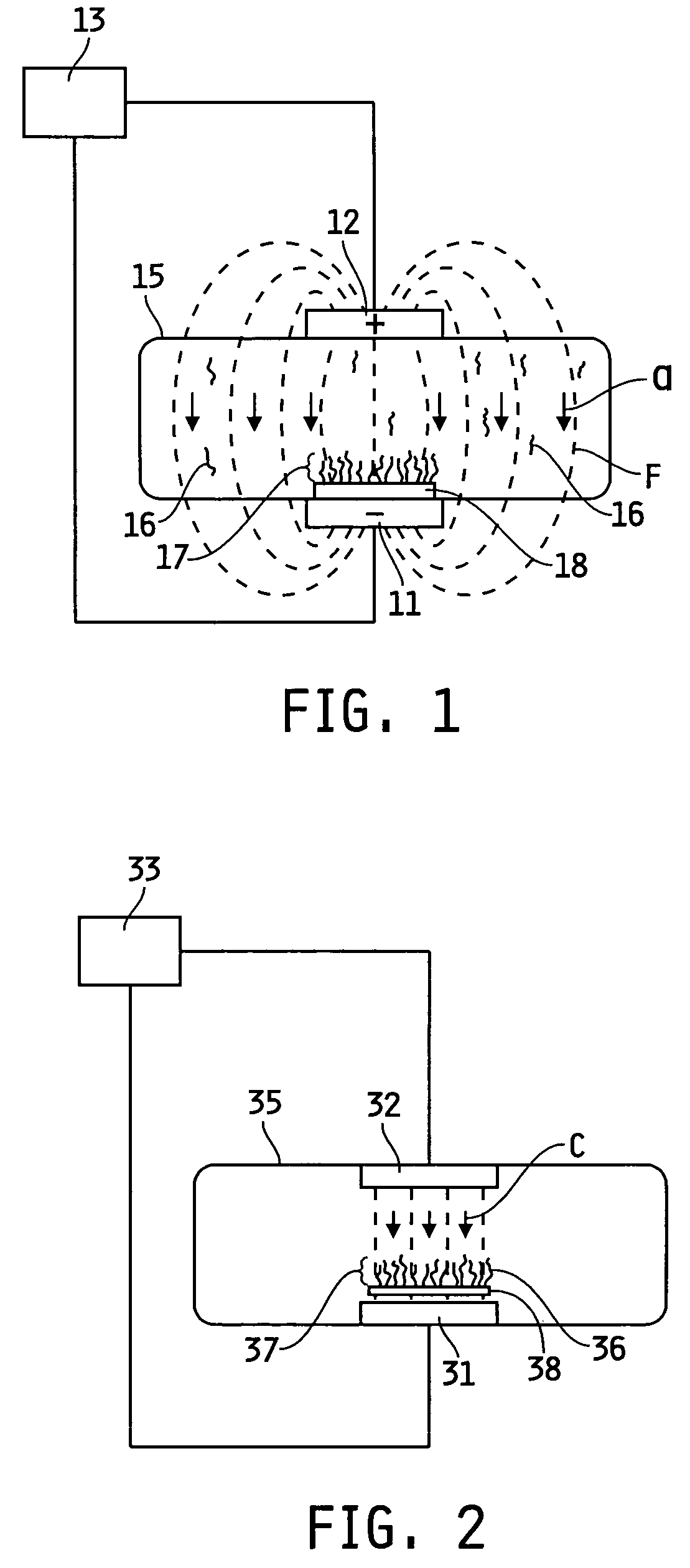 Method for organizing the assembly of collagen fibers and compositions formed therefrom