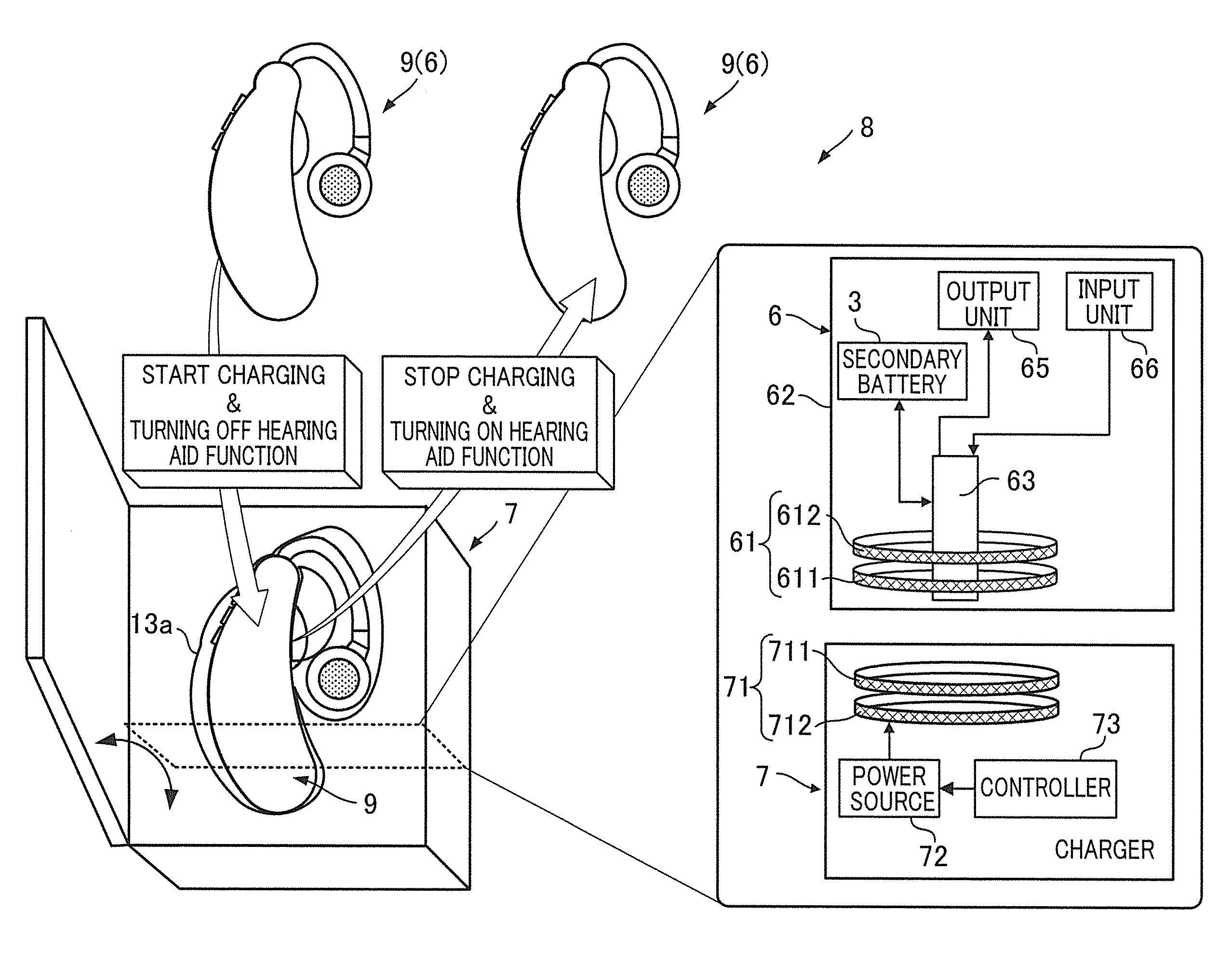 Portable device, charging system, and power source circuit substrate