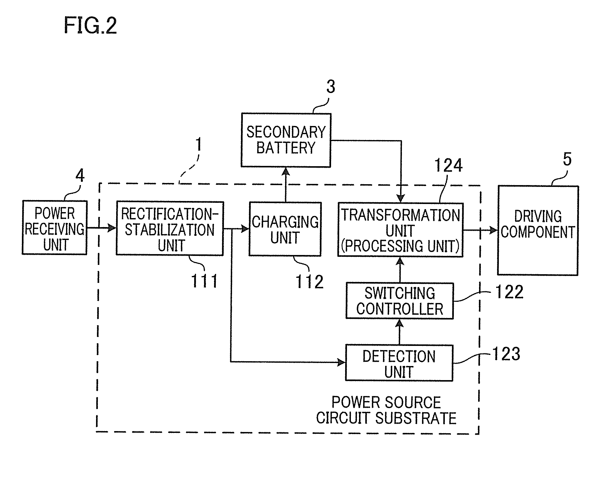 Portable device, charging system, and power source circuit substrate