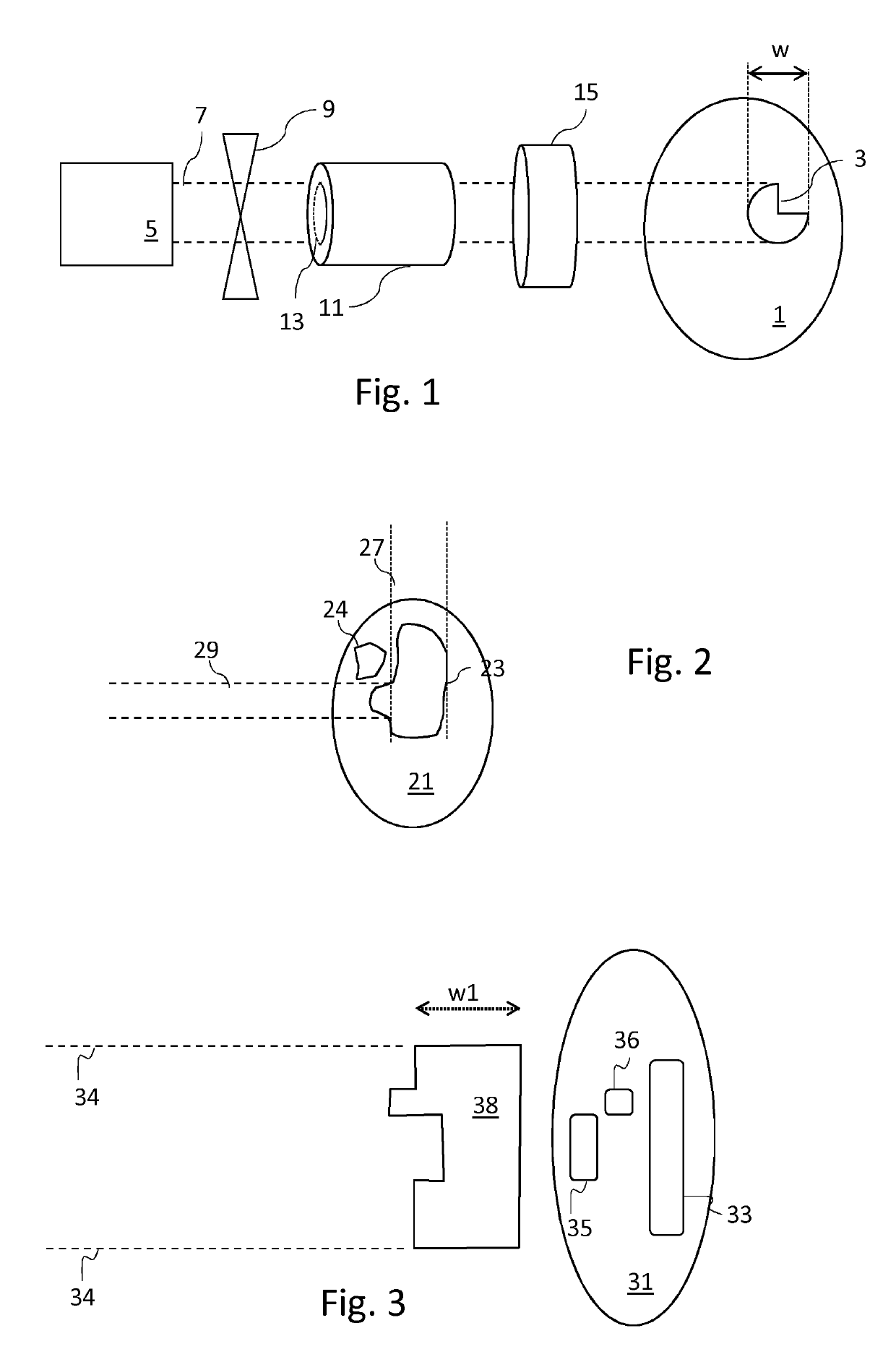 Method, computer program and system for optimizing radiotherapy treatment