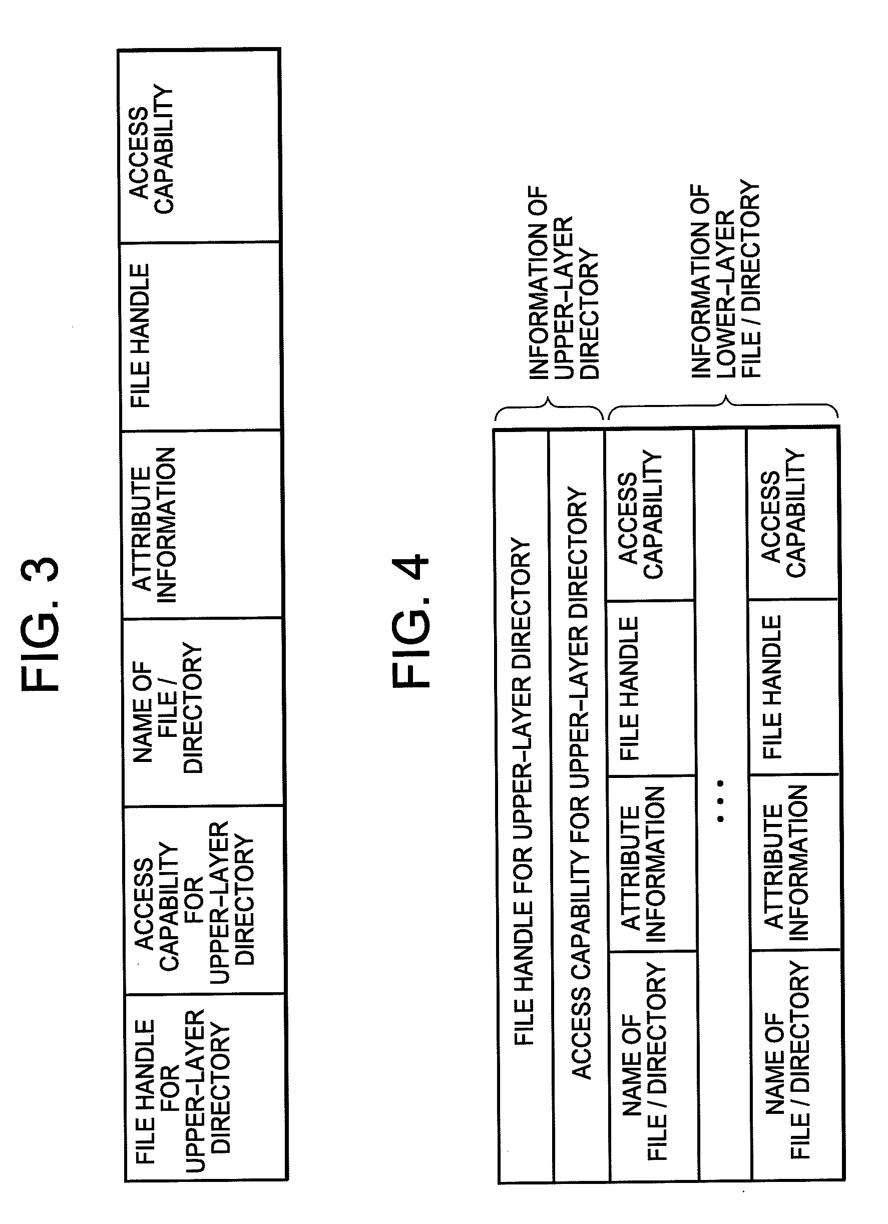 Computer, system, storage and access control method, and access control method