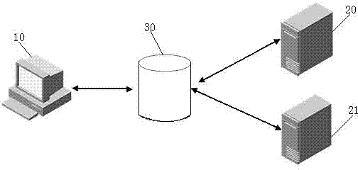 Method and system for sharing session information