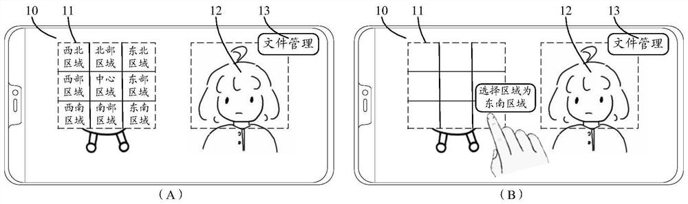 Image processing method and device, electronic equipment and medium