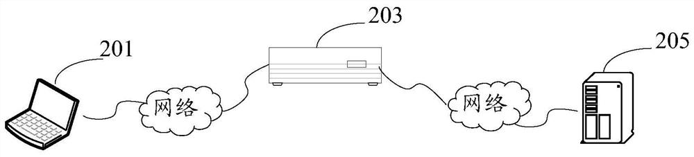 Data processing method, system and network system