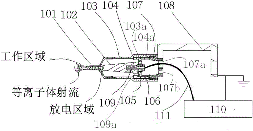 Convenient type atmosphere plasma sterilization equipment