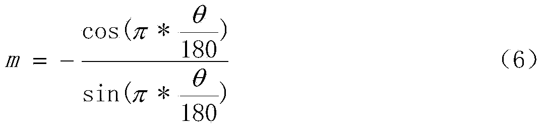 Method for co-plane judgment for two-dimensional ultrasound image and puncture needle