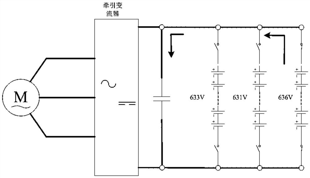 Parallel direct hanging control method for multi-branch power battery system