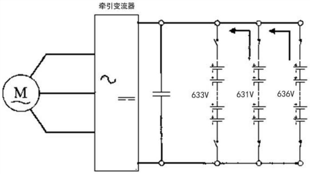 Parallel direct hanging control method for multi-branch power battery system