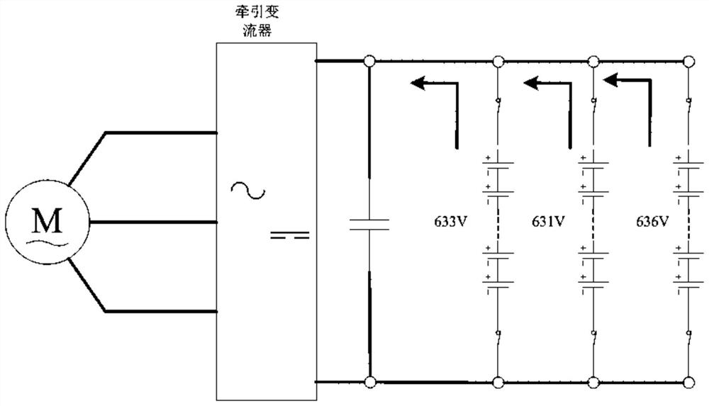 Parallel direct hanging control method for multi-branch power battery system