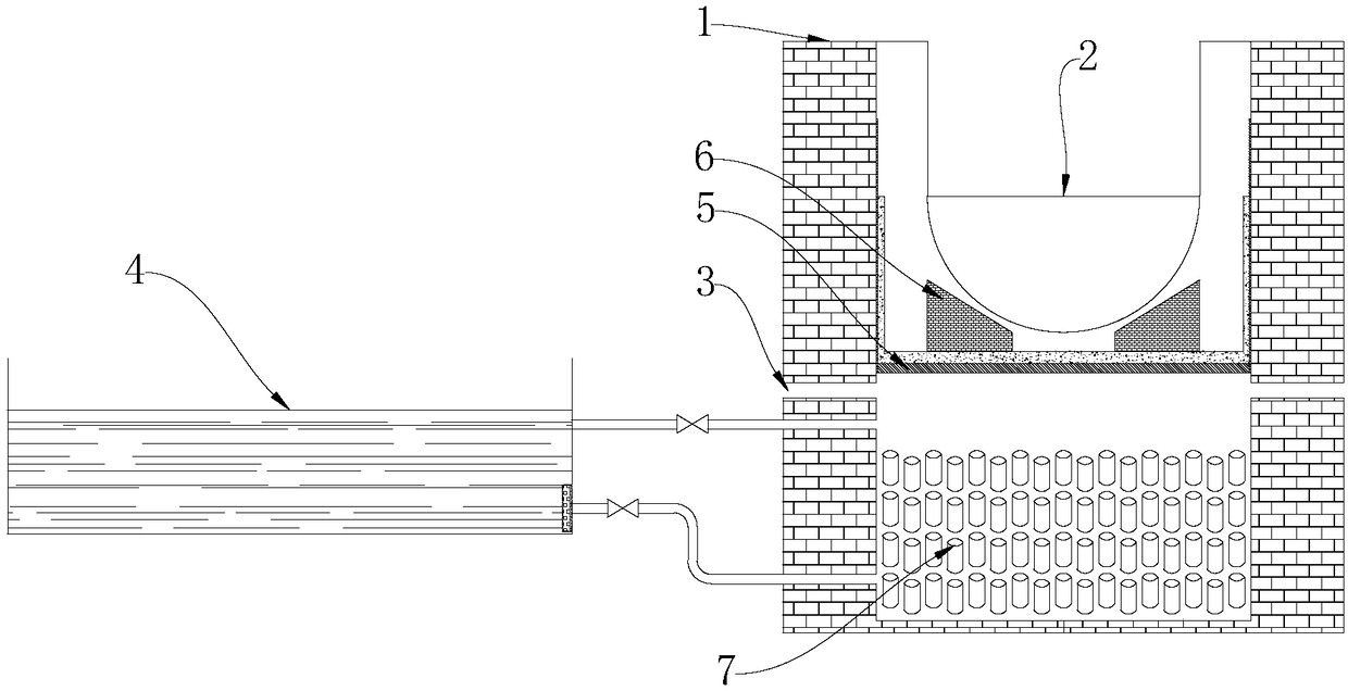 Reactor pit direct retention type reactor core melt capturing device