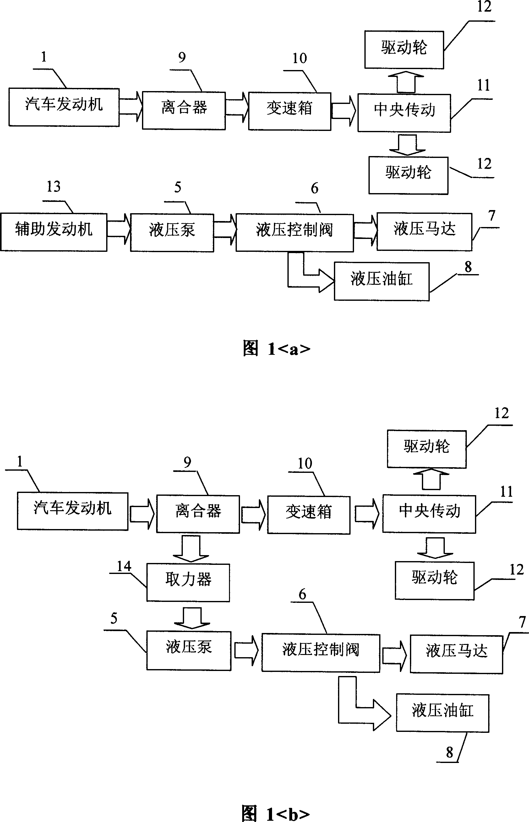 Roadway maintenance vehicle with special power source