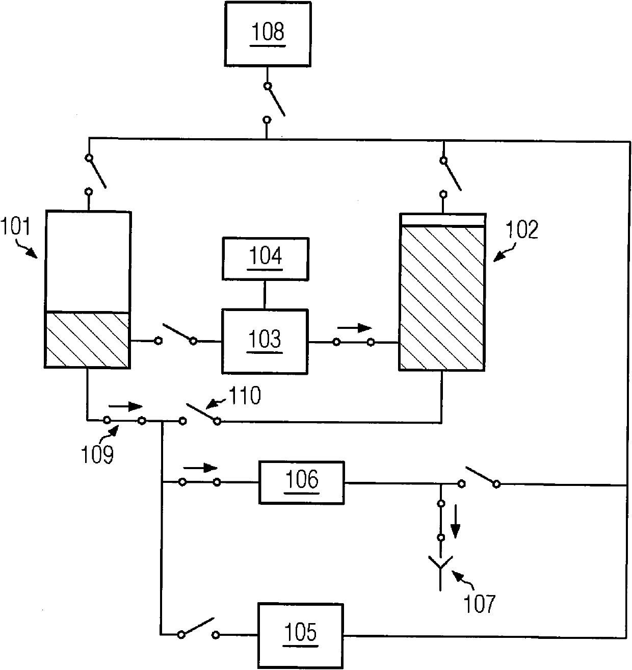 Device and method for preparing a sterile liquid for a filling plant