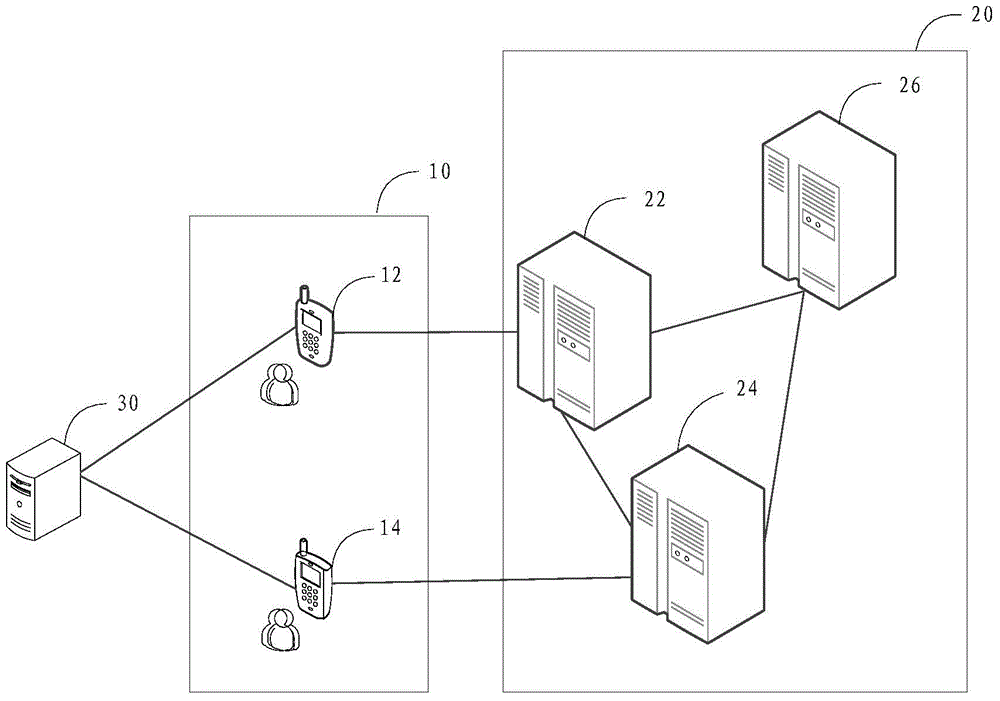 File transmitting method and device, file receiving method and device