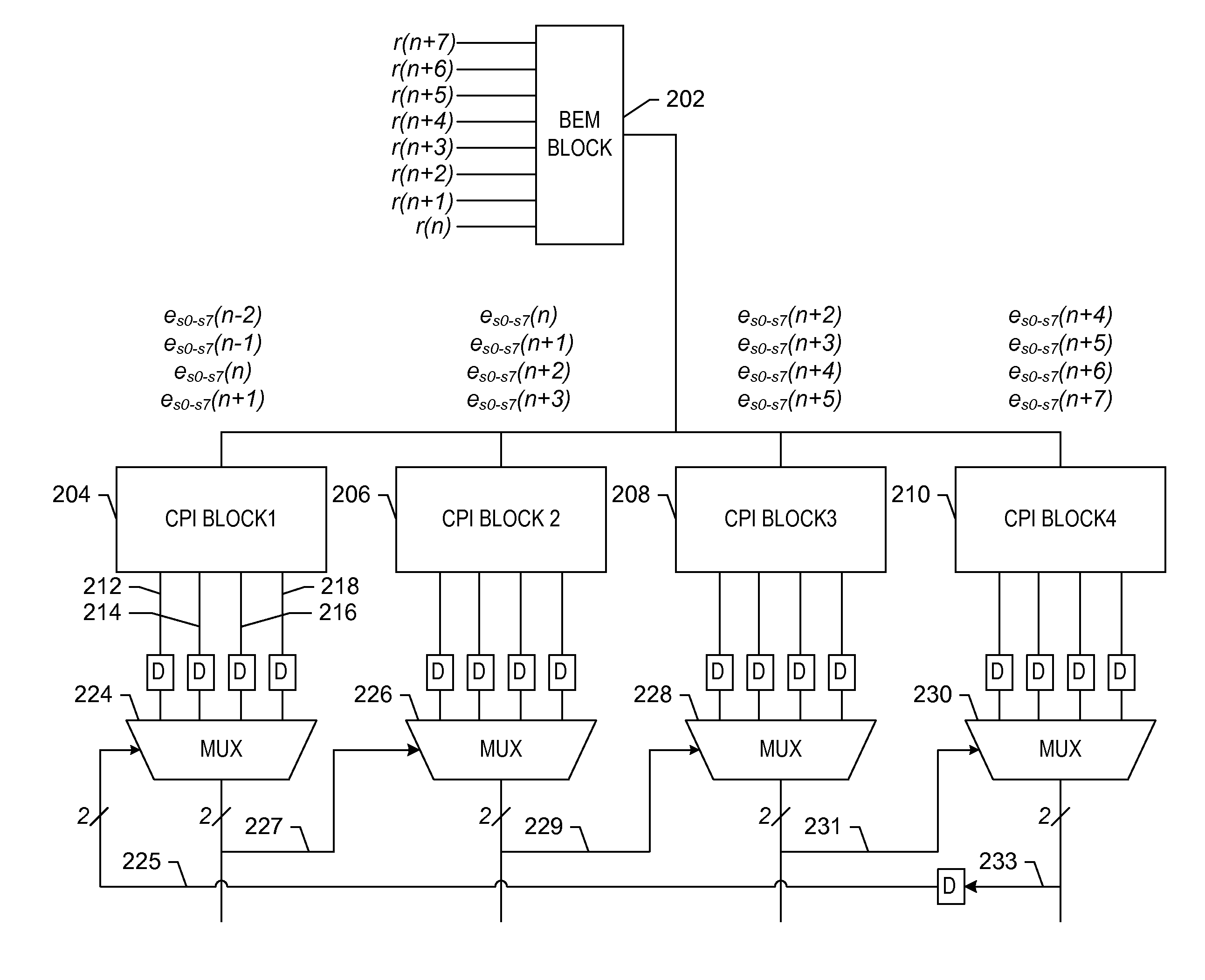 Method and apparatus for delayed recursion decoder