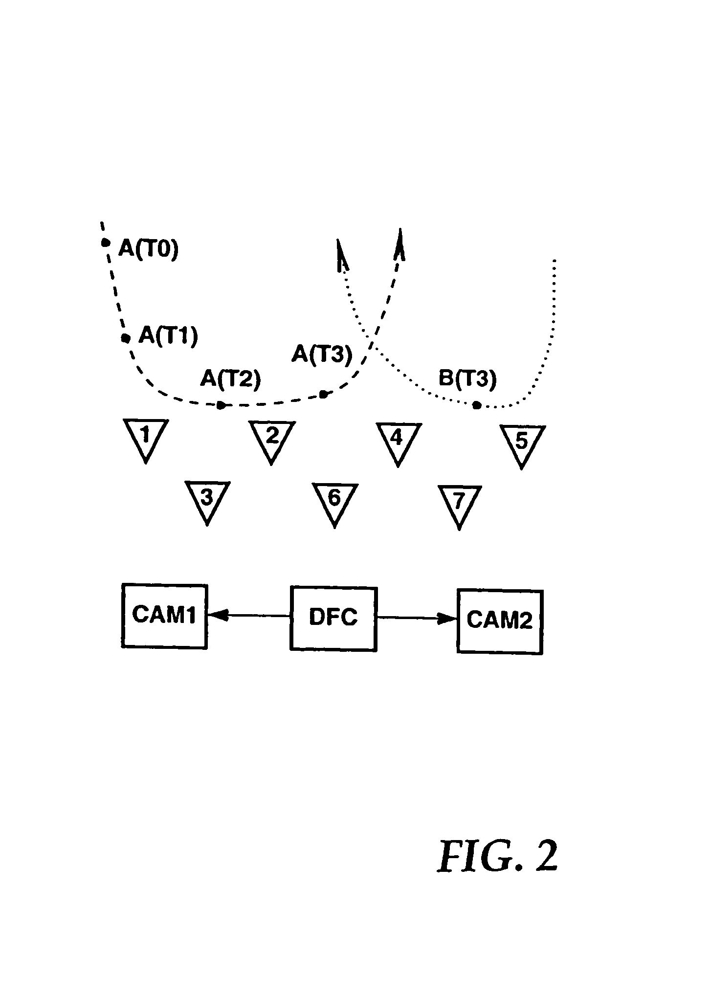 Determination of time difference of arrival in distributed sensor networks