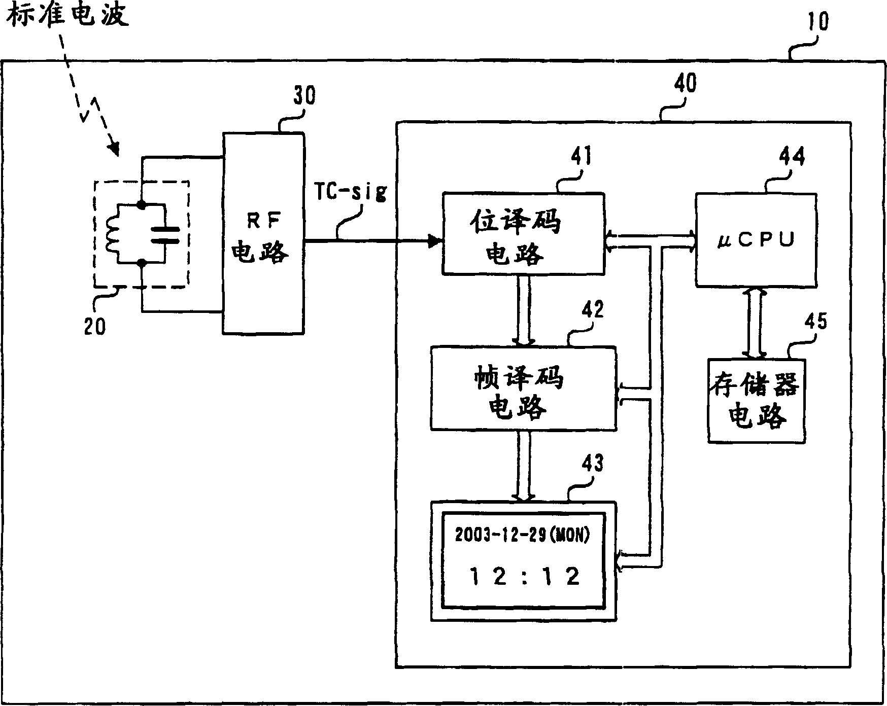 Standard time signal receiving time device and decoding method of time code signal