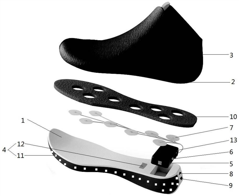 Intelligent navigation shoes and its control method