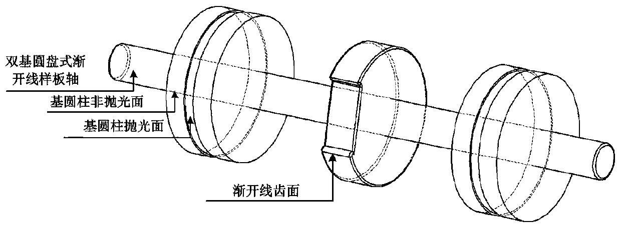 Double base disk involute sample measurement system based on laser heterodyne interferometry