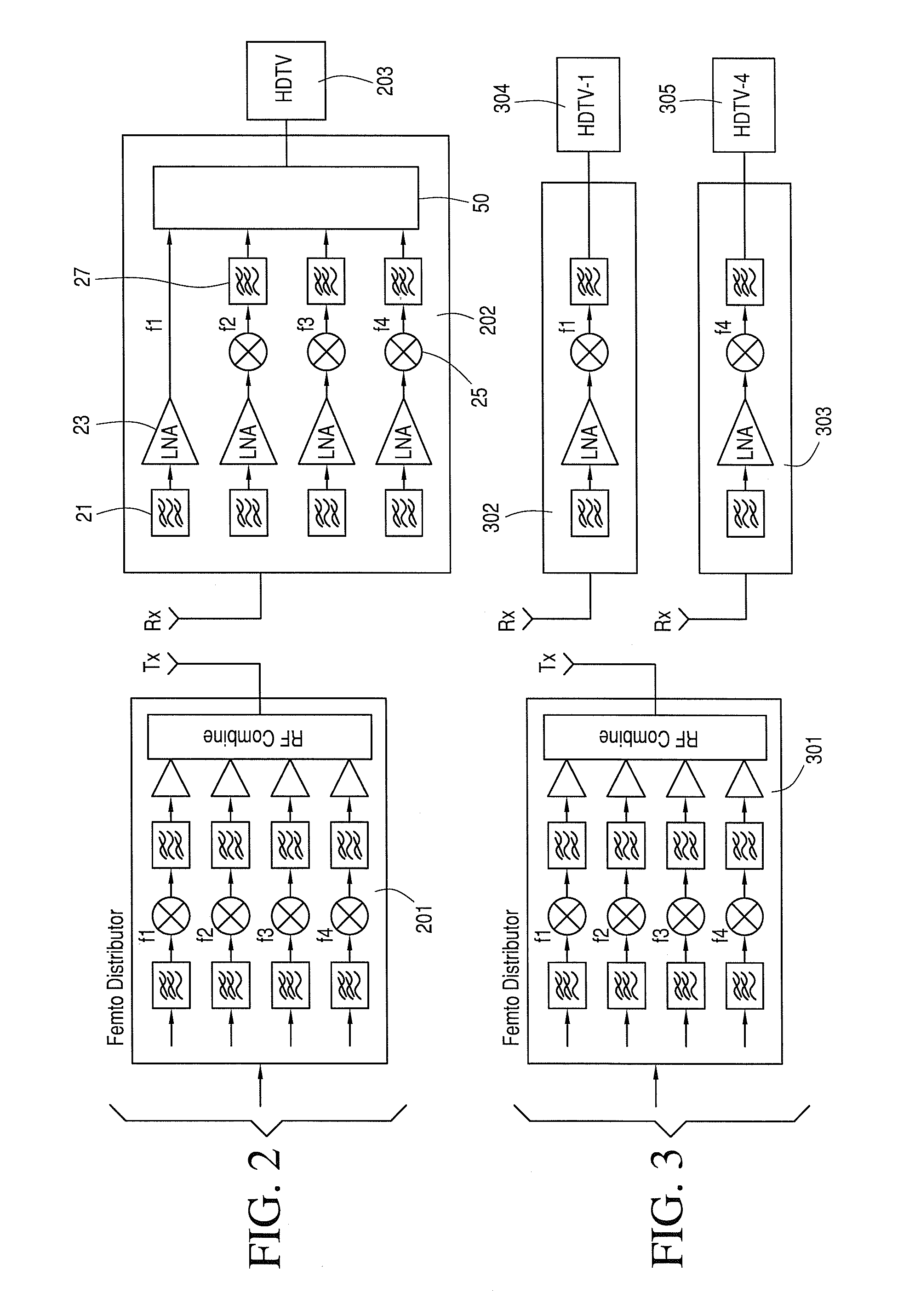 System and apparatus for cascading and redistributing HDTV signals