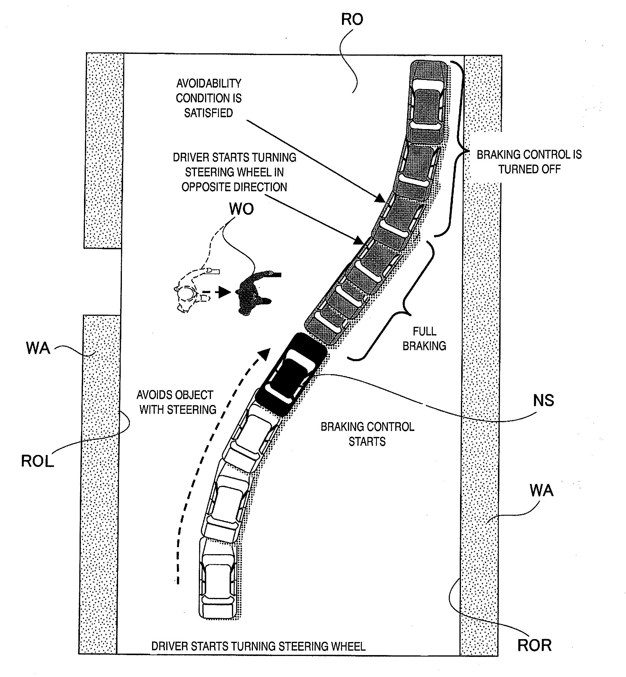 Vehicle brake control system and method