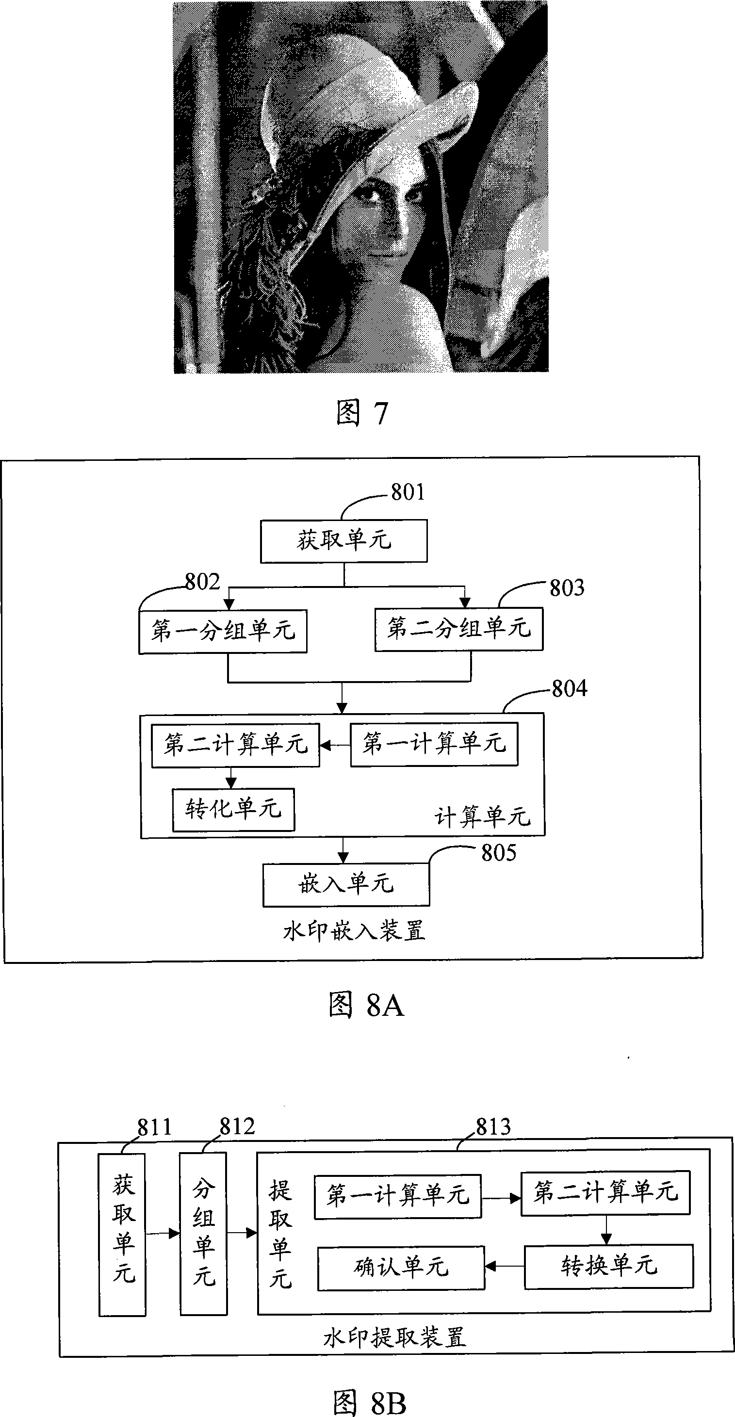 Method and device for imbedding and extracting watermark in digital image