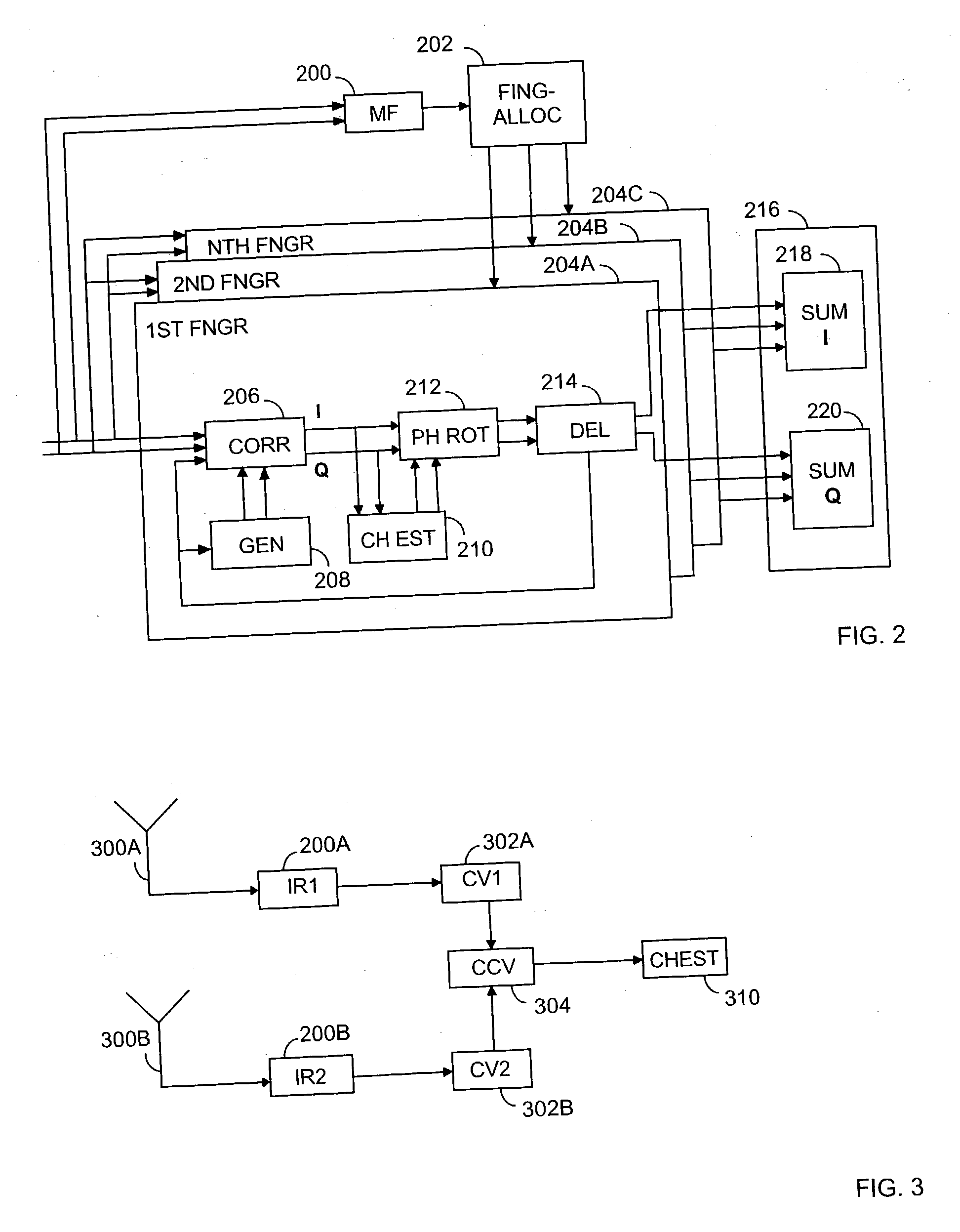 Channel estimation in spread spectrum system