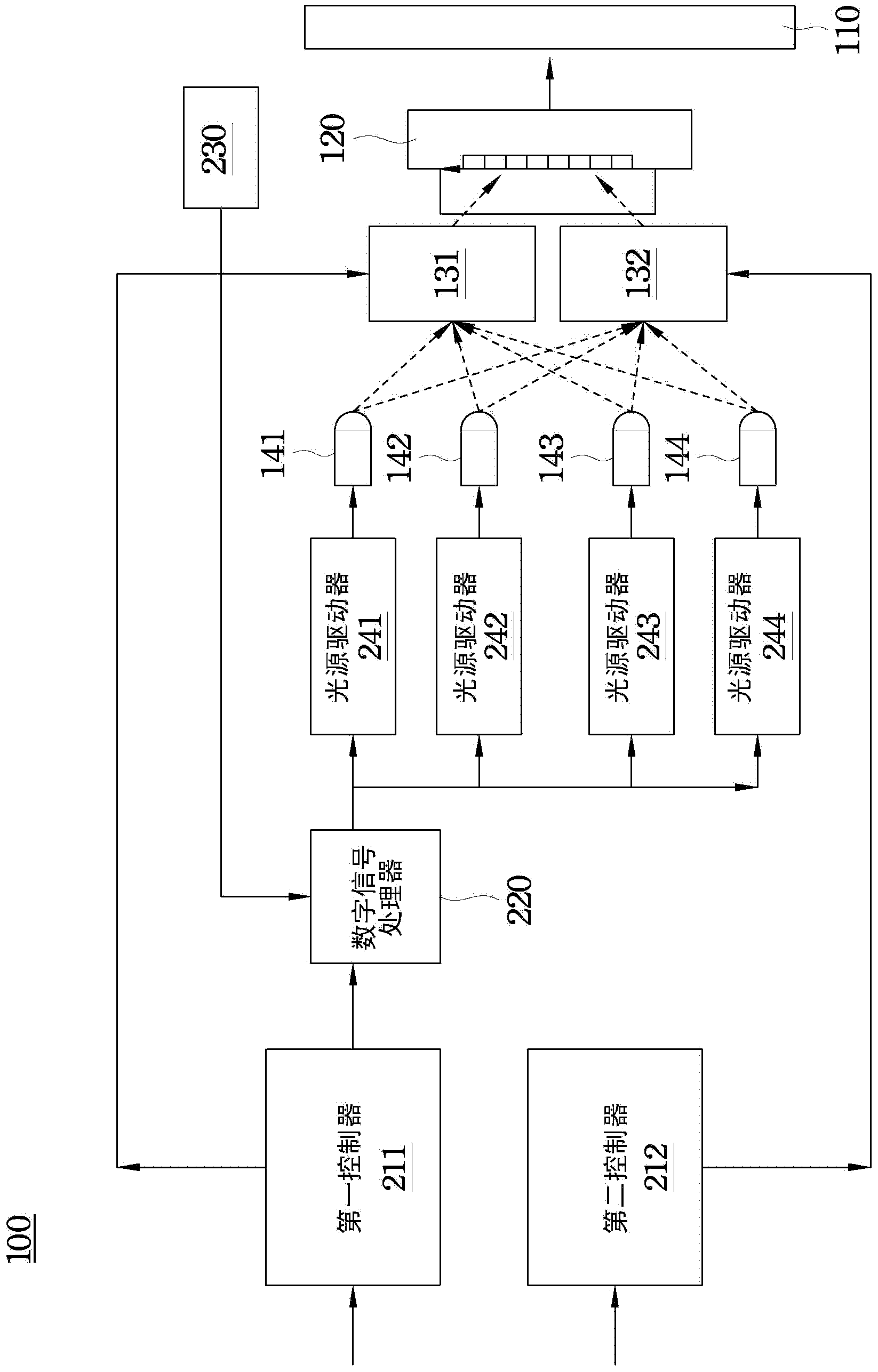 Stereoscopic display device