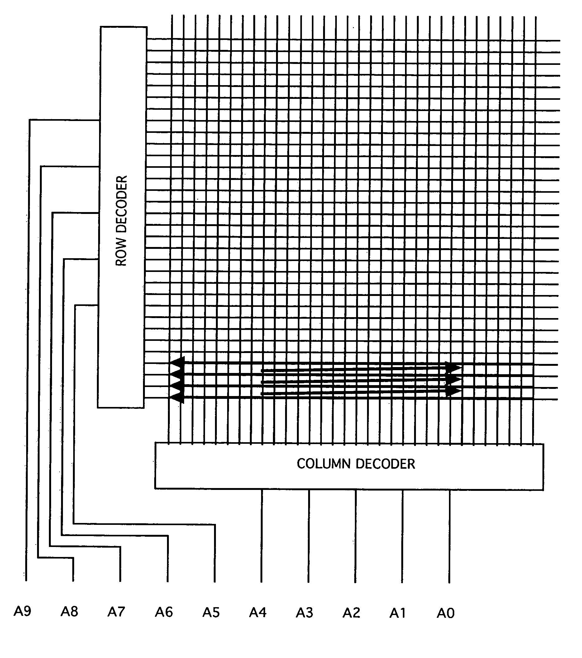 Error correcting memory access means and method