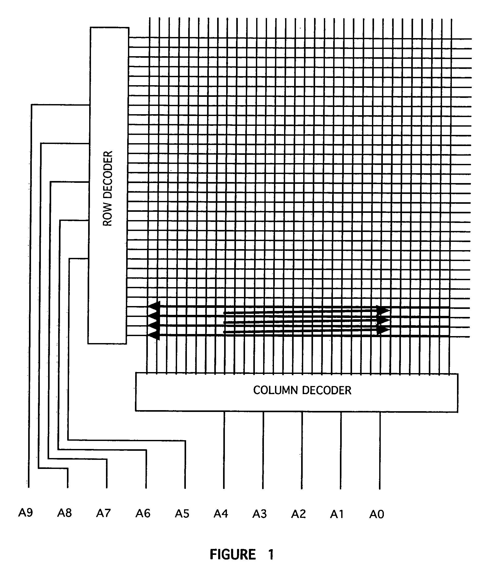 Error correcting memory access means and method