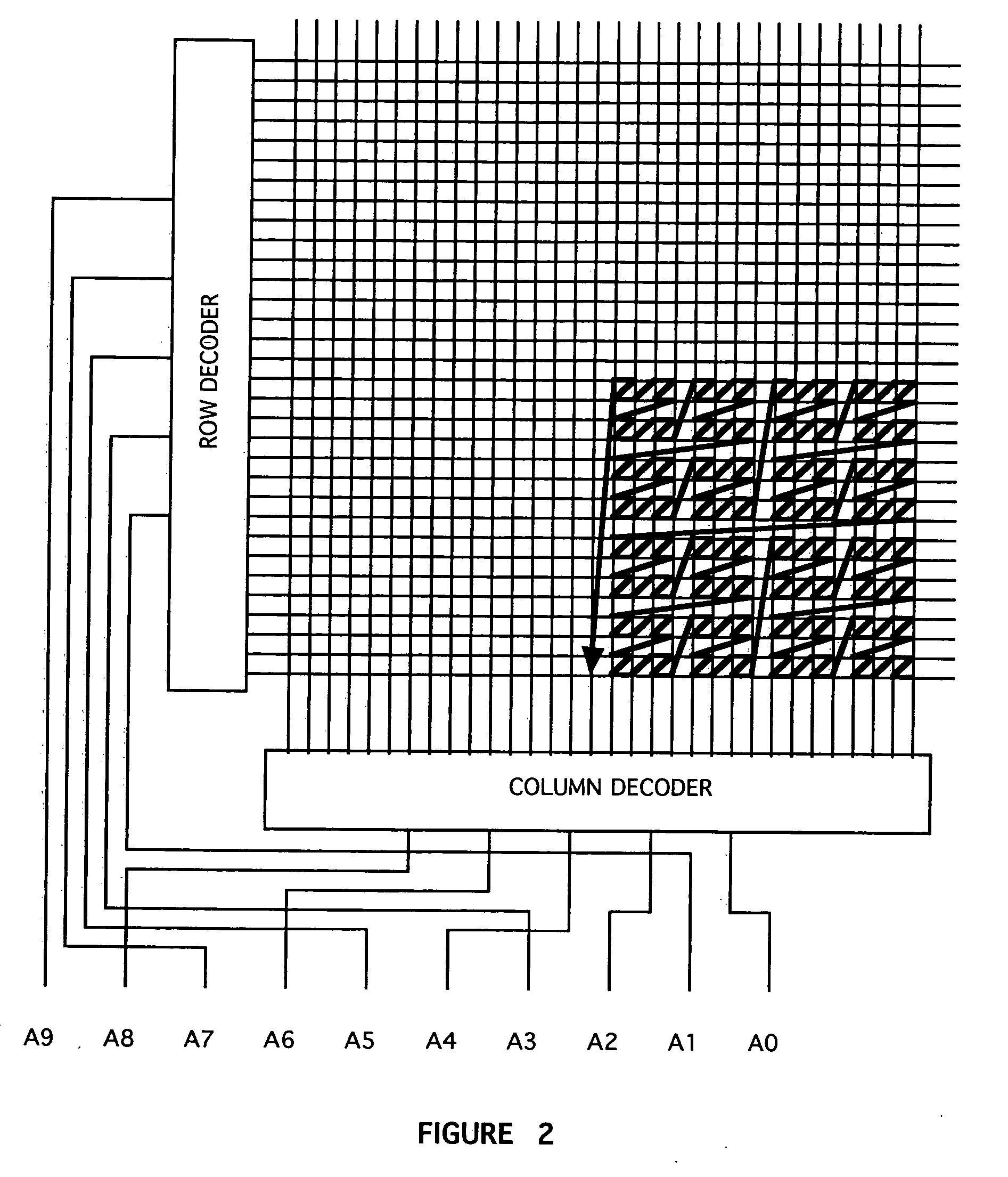 Error correcting memory access means and method