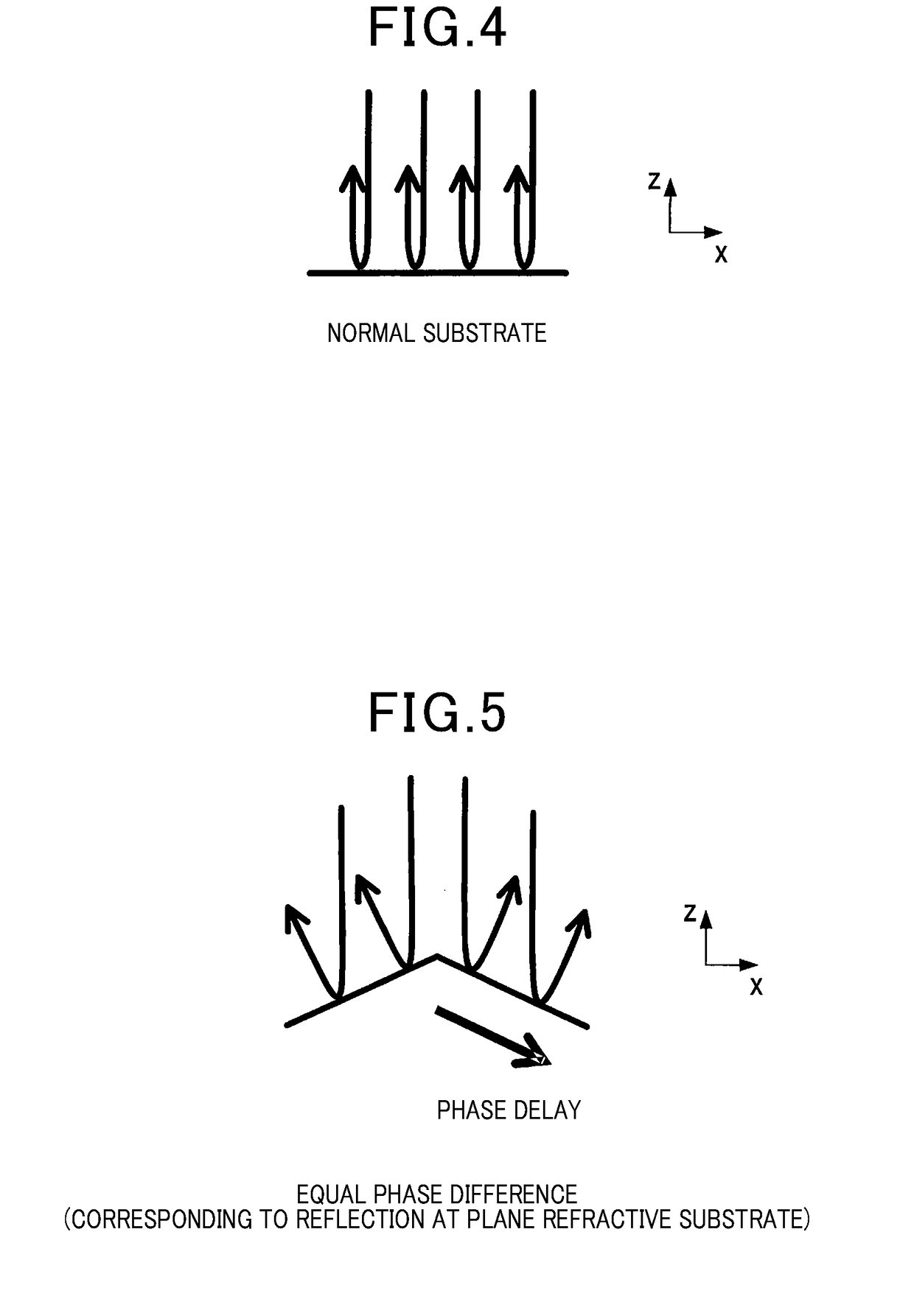 Antenna device