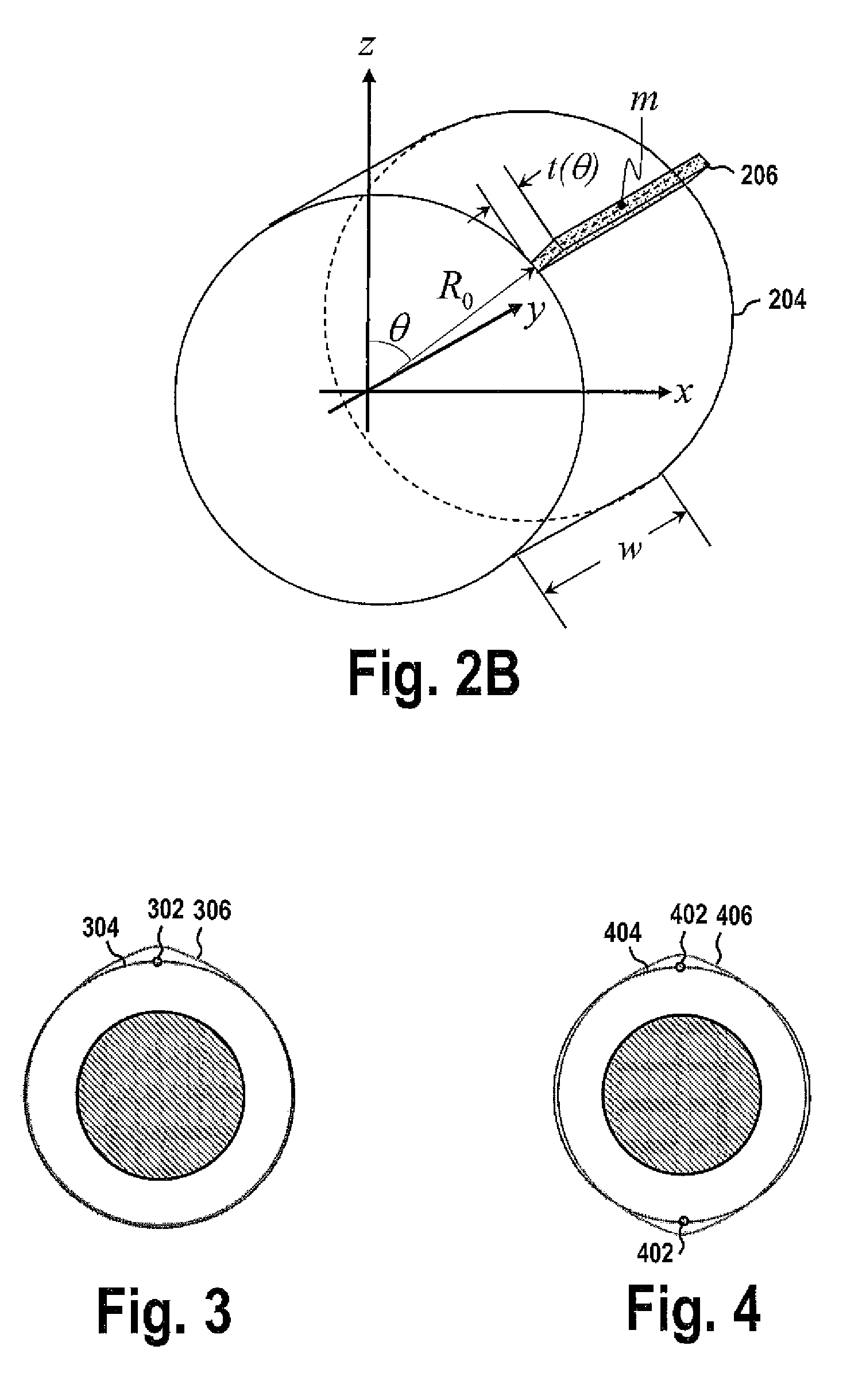 Method for prediction and control of harmonic components of tire uniformity parameters