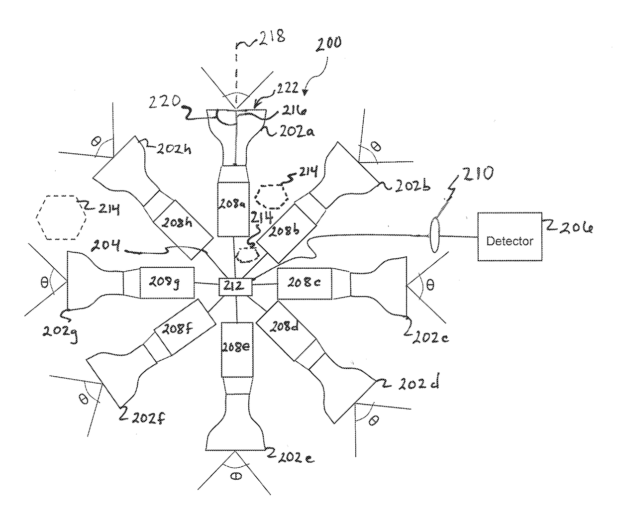 Multi-directional optical receiver and method