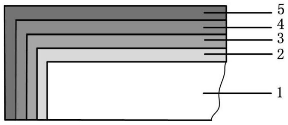 A superhard self-lubricating coating tool and its preparation method