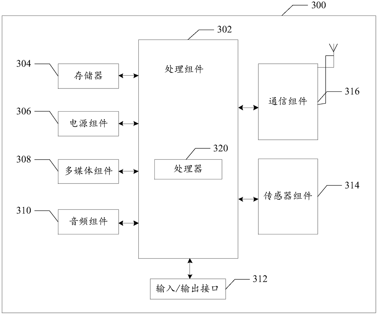 A medical information voice interaction method and device, a storage medium and an electronic terminal