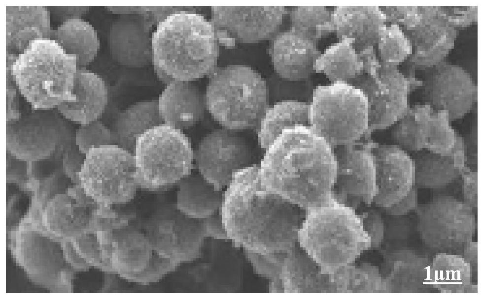 Spherical polytetrafluoroethylene micro-powder wax and preparation method thereof