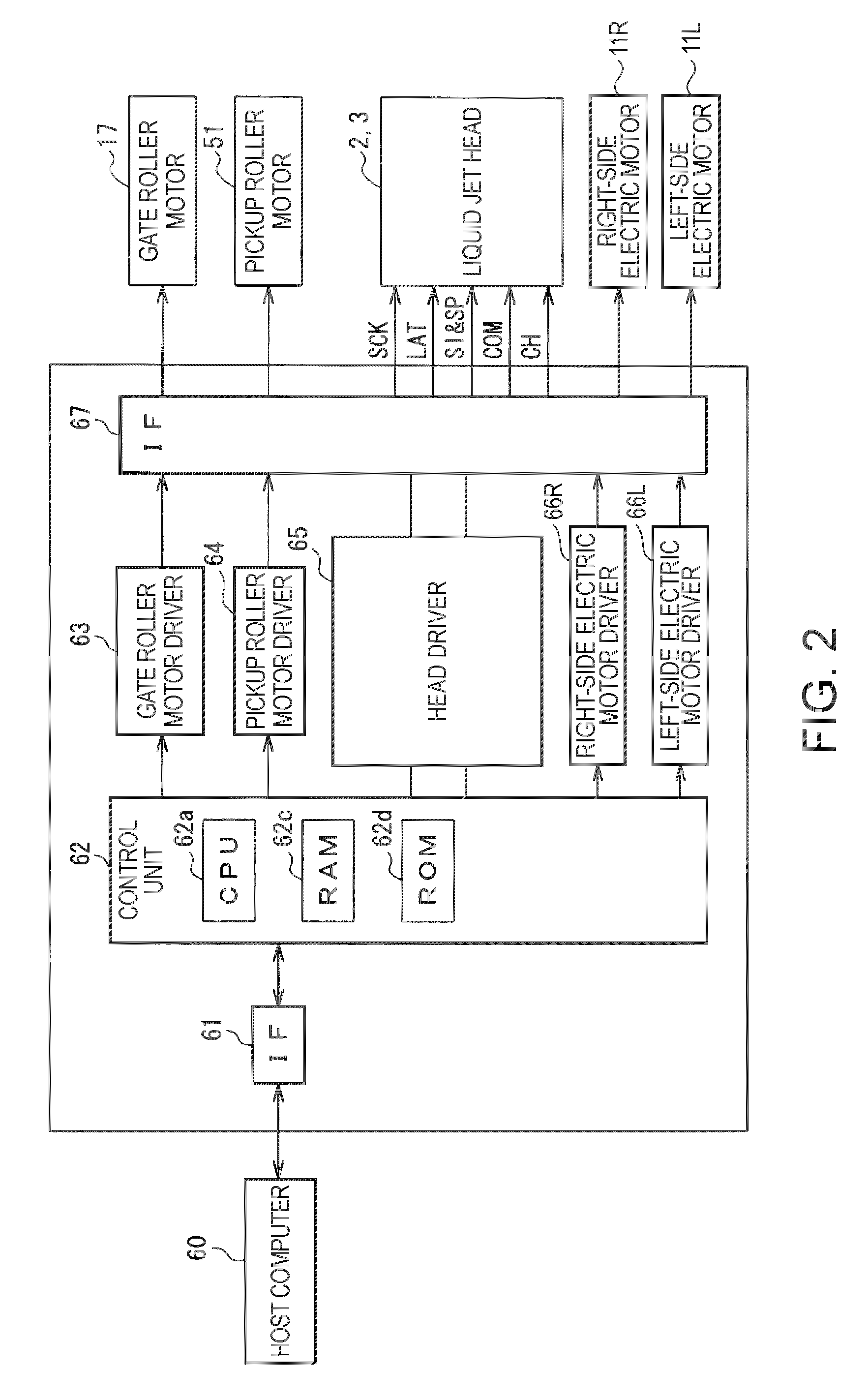 Liquid jet apparatus and printing apparatus